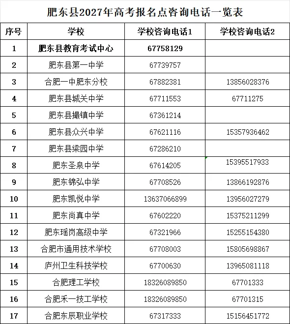 最新发布!事关肥东2027年高考!-第2张图片-四季读书网 最新发布!事关肥东2027年高考!-第2张图片-四季读书网
