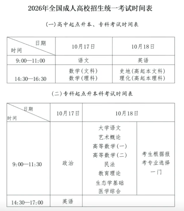 10月14日起!2026山东省成人高考准考证打印开始!-第5张图片-四季读书网 10月14日起!2026山东省成人高考准考证打印开始!-第5张图片-四季读书网