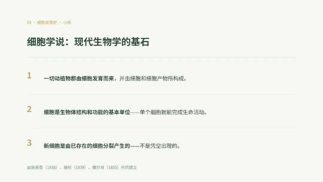 初一年级生物学科实践活动圆满举行-第19张图片-四季读书网