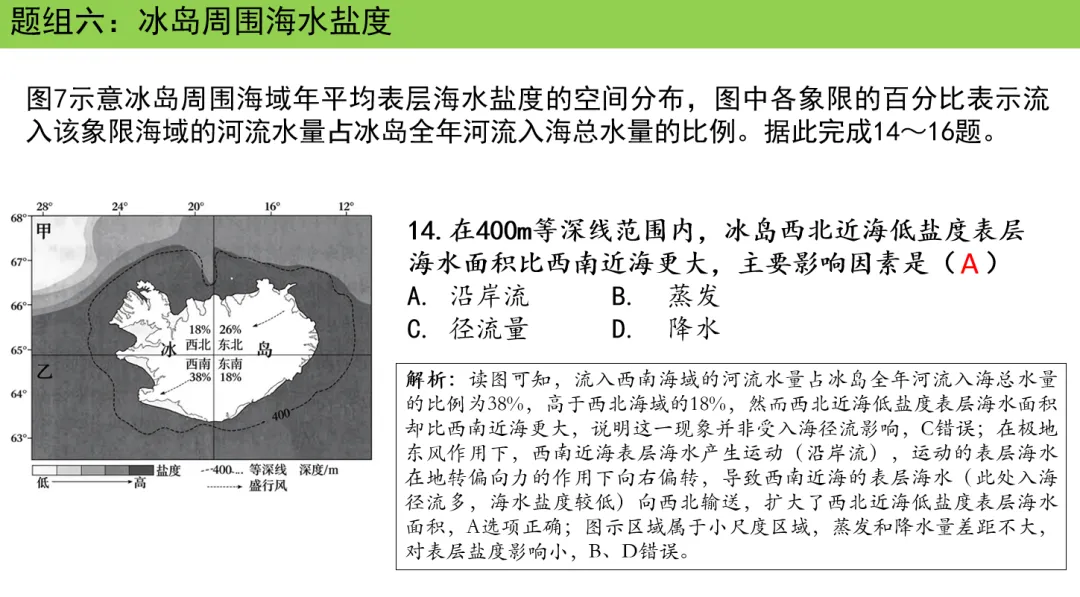 2026年福建高考地理真题解析,同时考了自然地理实验和人文地理社会调查!-第1张图片-四季读书网 2026年福建高考地理真题解析,同时考了自然地理实验和人文地理社会调查!-第1张图片-四季读书网