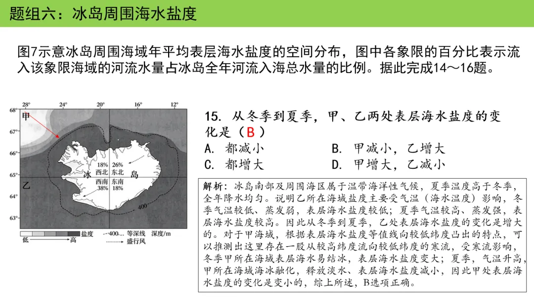 2026年福建高考地理真题解析,同时考了自然地理实验和人文地理社会调查!-第2张图片-四季读书网 2026年福建高考地理真题解析,同时考了自然地理实验和人文地理社会调查!-第2张图片-四季读书网