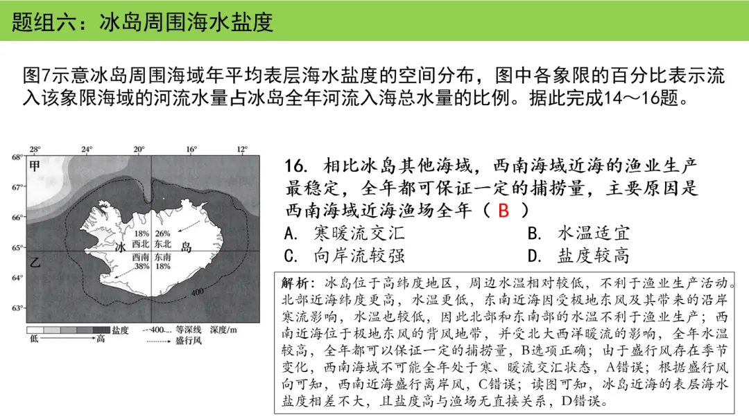 2026年福建高考地理真题解析,同时考了自然地理实验和人文地理社会调查!-第3张图片-四季读书网 2026年福建高考地理真题解析,同时考了自然地理实验和人文地理社会调查!-第3张图片-四季读书网