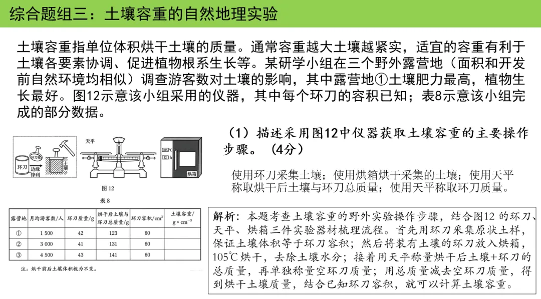 2026年福建高考地理真题解析,同时考了自然地理实验和人文地理社会调查!-第5张图片-四季读书网 2026年福建高考地理真题解析,同时考了自然地理实验和人文地理社会调查!-第5张图片-四季读书网