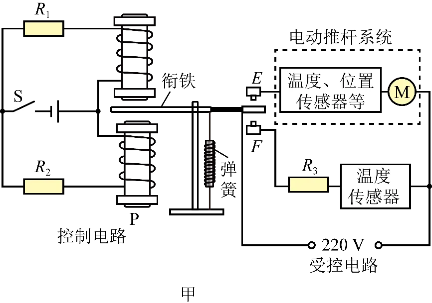 跨学科实践新题型——2026南通中考物理第22题:设计大棚内部温度控制系统模型-第6张图片-四季读书网 跨学科实践新题型——2026南通中考物理第22题:设计大棚内部温度控制系统模型-第6张图片-四季读书网