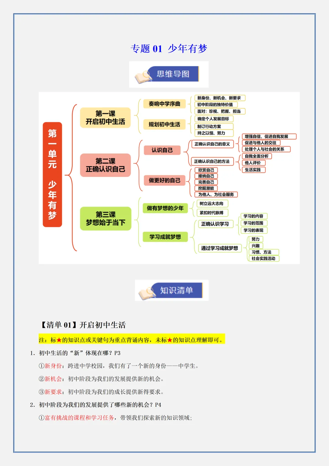 【初一】新版七上道法全册必背考点知识清单总结,完整版可打印(2026)-第2张图片-四季读书网 【初一】新版七上道法全册必背考点知识清单总结,完整版可打印(2026)-第2张图片-四季读书网
