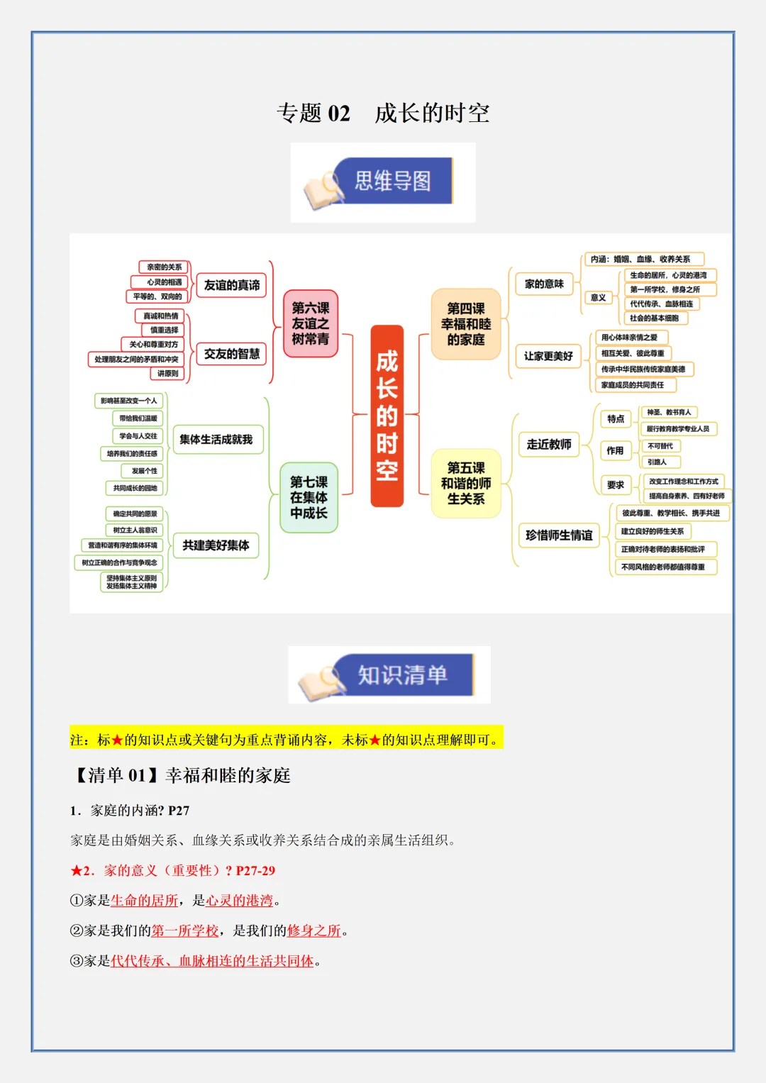 【初一】新版七上道法全册必背考点知识清单总结,完整版可打印(2026)-第8张图片-四季读书网 【初一】新版七上道法全册必背考点知识清单总结,完整版可打印(2026)-第8张图片-四季读书网