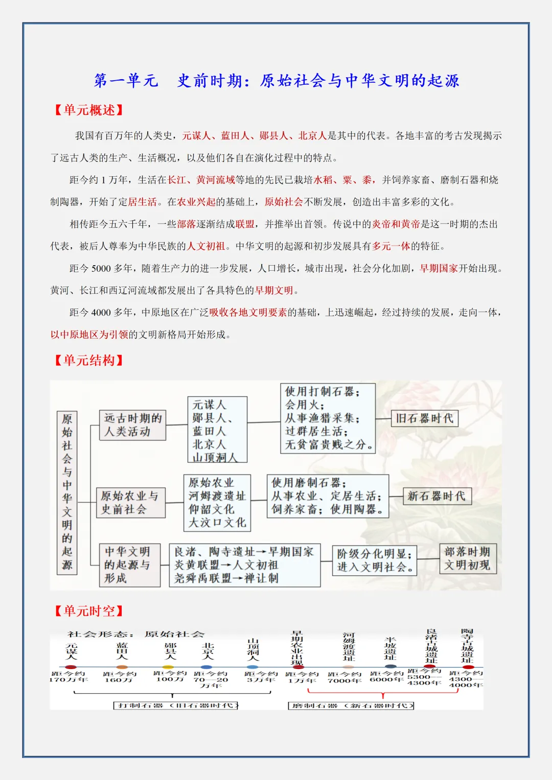 【初一】新版七上道法全册必背考点知识清单总结,完整版可打印(2026)-第11张图片-四季读书网 【初一】新版七上道法全册必背考点知识清单总结,完整版可打印(2026)-第11张图片-四季读书网