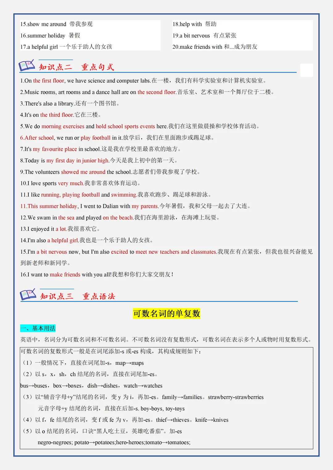 【初一】新版七上英语外研版全册必背考点知识点总结,完整版可打印(2026)-第3张图片-四季读书网 【初一】新版七上英语外研版全册必背考点知识点总结,完整版可打印(2026)-第3张图片-四季读书网