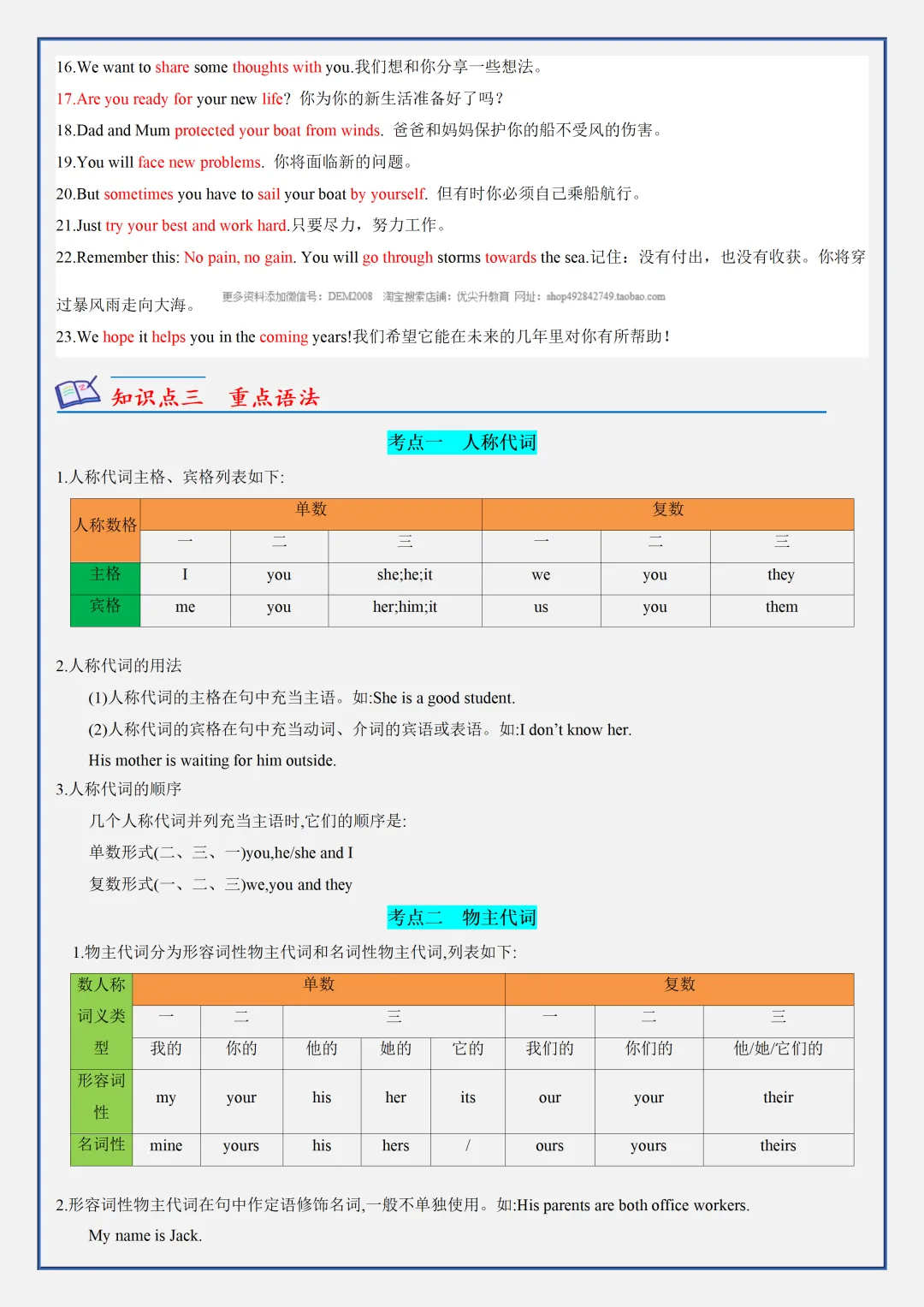 【初一】新版七上英语外研版全册必背考点知识点总结,完整版可打印(2026)-第11张图片-四季读书网 【初一】新版七上英语外研版全册必背考点知识点总结,完整版可打印(2026)-第11张图片-四季读书网