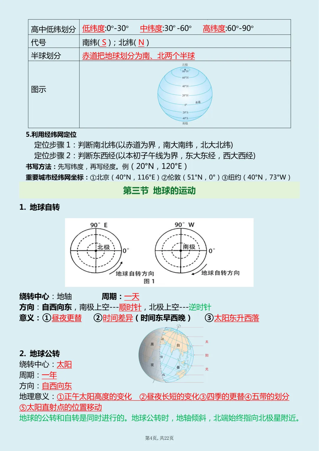 【初一】新版七上地理全册必背考点知识清单总结,完整版可打印(2026)-第5张图片-四季读书网 【初一】新版七上地理全册必背考点知识清单总结,完整版可打印(2026)-第5张图片-四季读书网