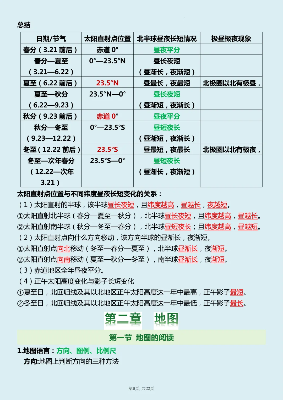 【初一】新版七上地理全册必背考点知识清单总结,完整版可打印(2026)-第7张图片-四季读书网 【初一】新版七上地理全册必背考点知识清单总结,完整版可打印(2026)-第7张图片-四季读书网