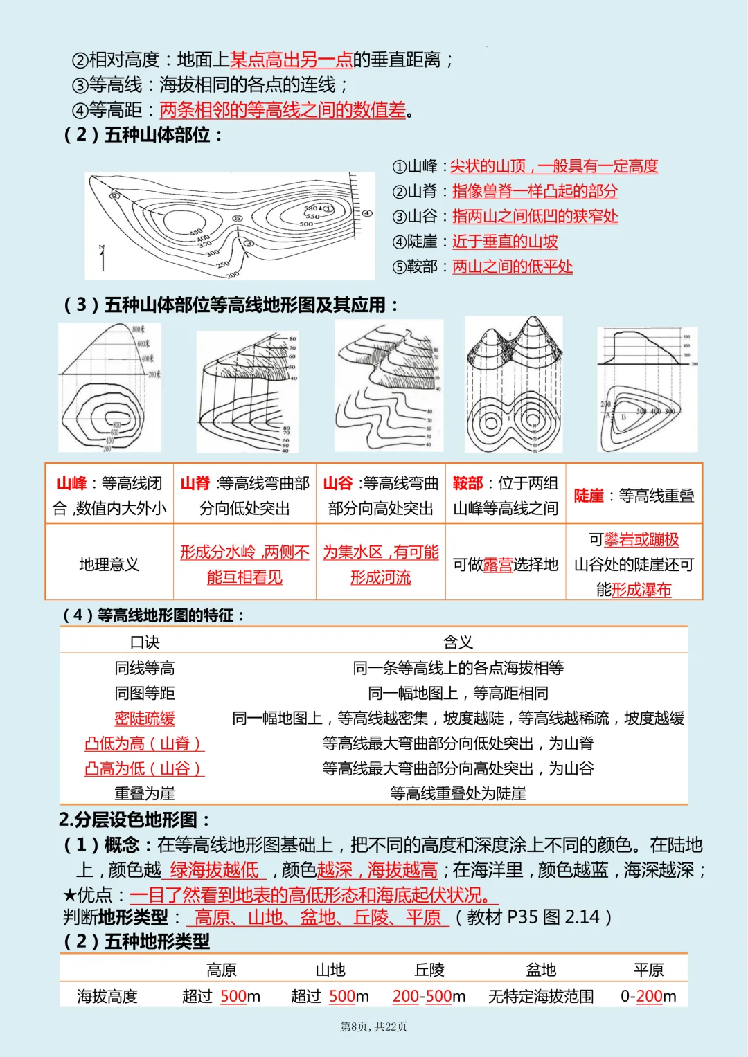 【初一】新版七上地理全册必背考点知识清单总结,完整版可打印(2026)-第9张图片-四季读书网 【初一】新版七上地理全册必背考点知识清单总结,完整版可打印(2026)-第9张图片-四季读书网