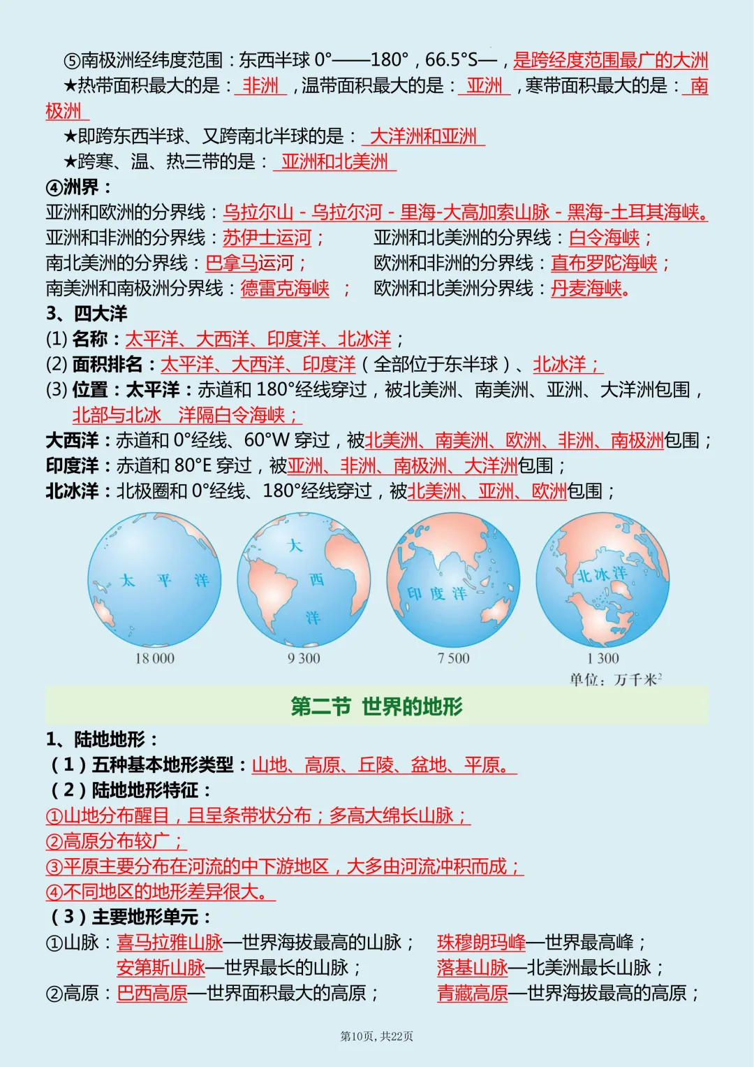 【初一】新版七上地理全册必背考点知识清单总结,完整版可打印(2026)-第11张图片-四季读书网 【初一】新版七上地理全册必背考点知识清单总结,完整版可打印(2026)-第11张图片-四季读书网