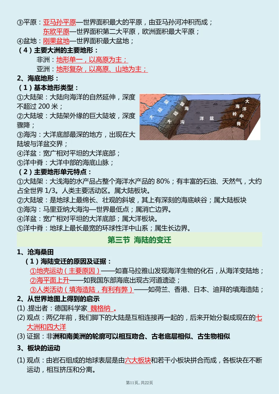 【初一】新版七上地理全册必背考点知识清单总结,完整版可打印(2026)-第12张图片-四季读书网 【初一】新版七上地理全册必背考点知识清单总结,完整版可打印(2026)-第12张图片-四季读书网