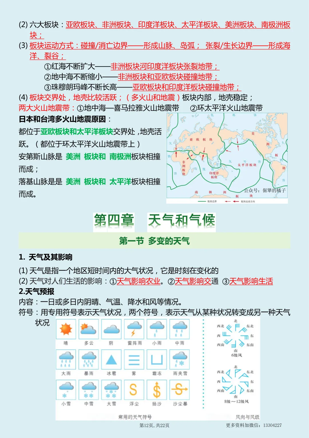 【初一】新版七上地理全册必背考点知识清单总结,完整版可打印(2026)-第13张图片-四季读书网 【初一】新版七上地理全册必背考点知识清单总结,完整版可打印(2026)-第13张图片-四季读书网