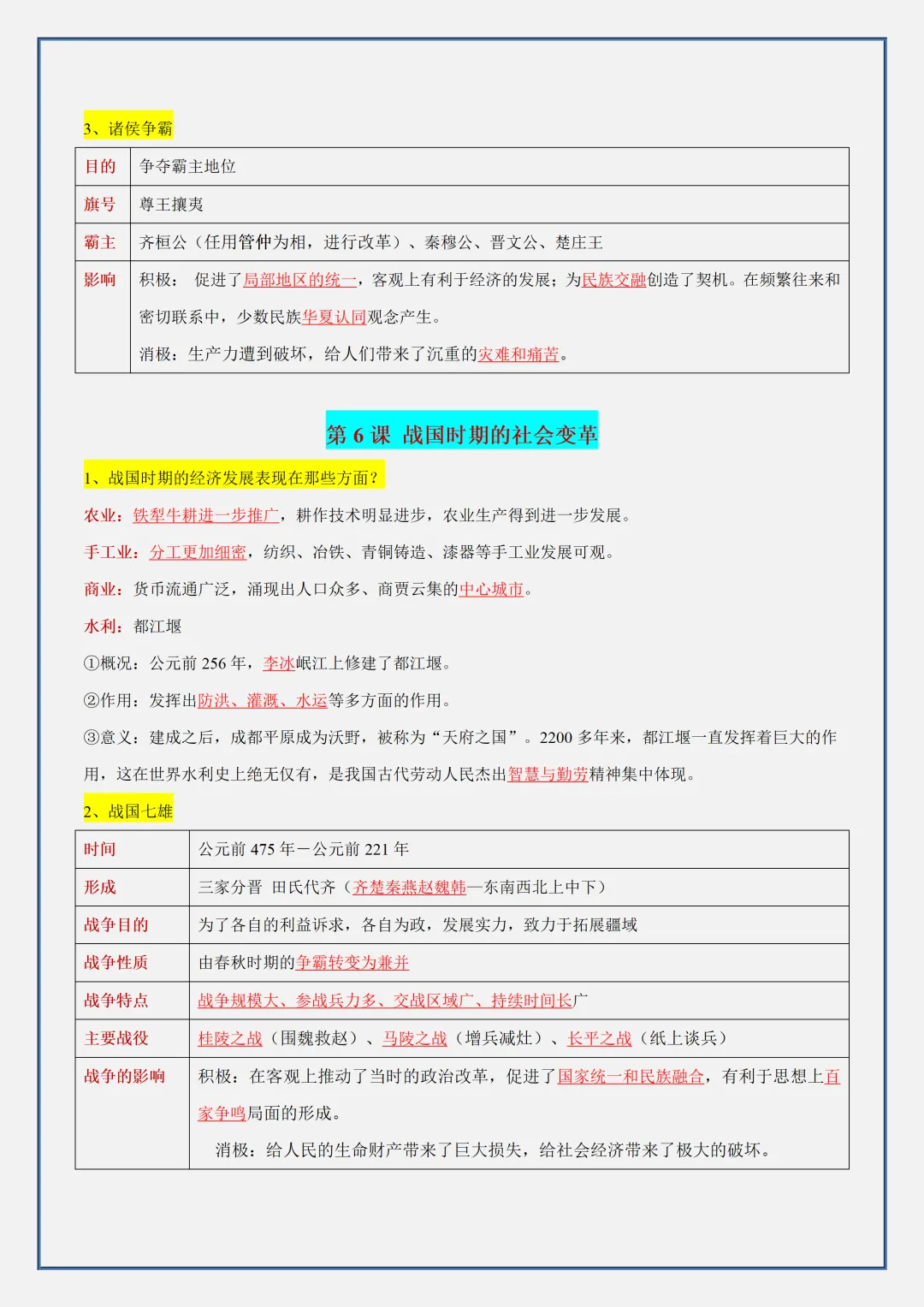 【初一】新版七上历史全册必背考点知识清单总结,完整版可打印(2026)-第8张图片-四季读书网 【初一】新版七上历史全册必背考点知识清单总结,完整版可打印(2026)-第8张图片-四季读书网
