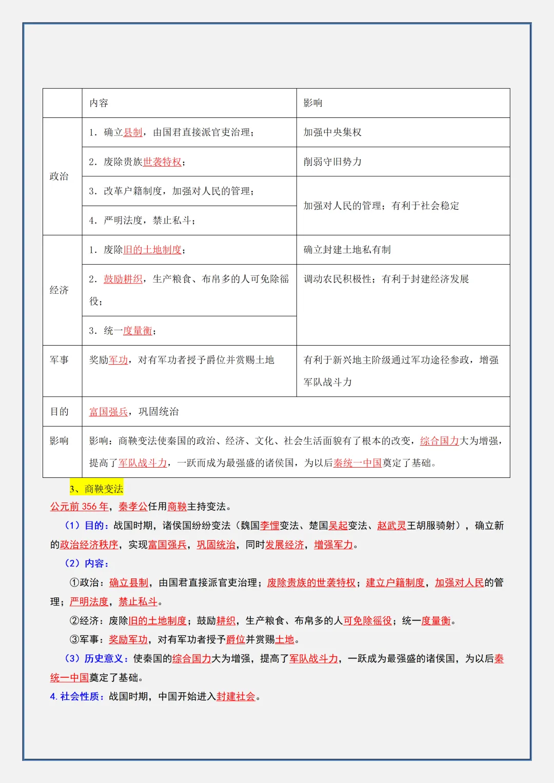 【初一】新版七上历史全册必背考点知识清单总结,完整版可打印(2026)-第9张图片-四季读书网 【初一】新版七上历史全册必背考点知识清单总结,完整版可打印(2026)-第9张图片-四季读书网