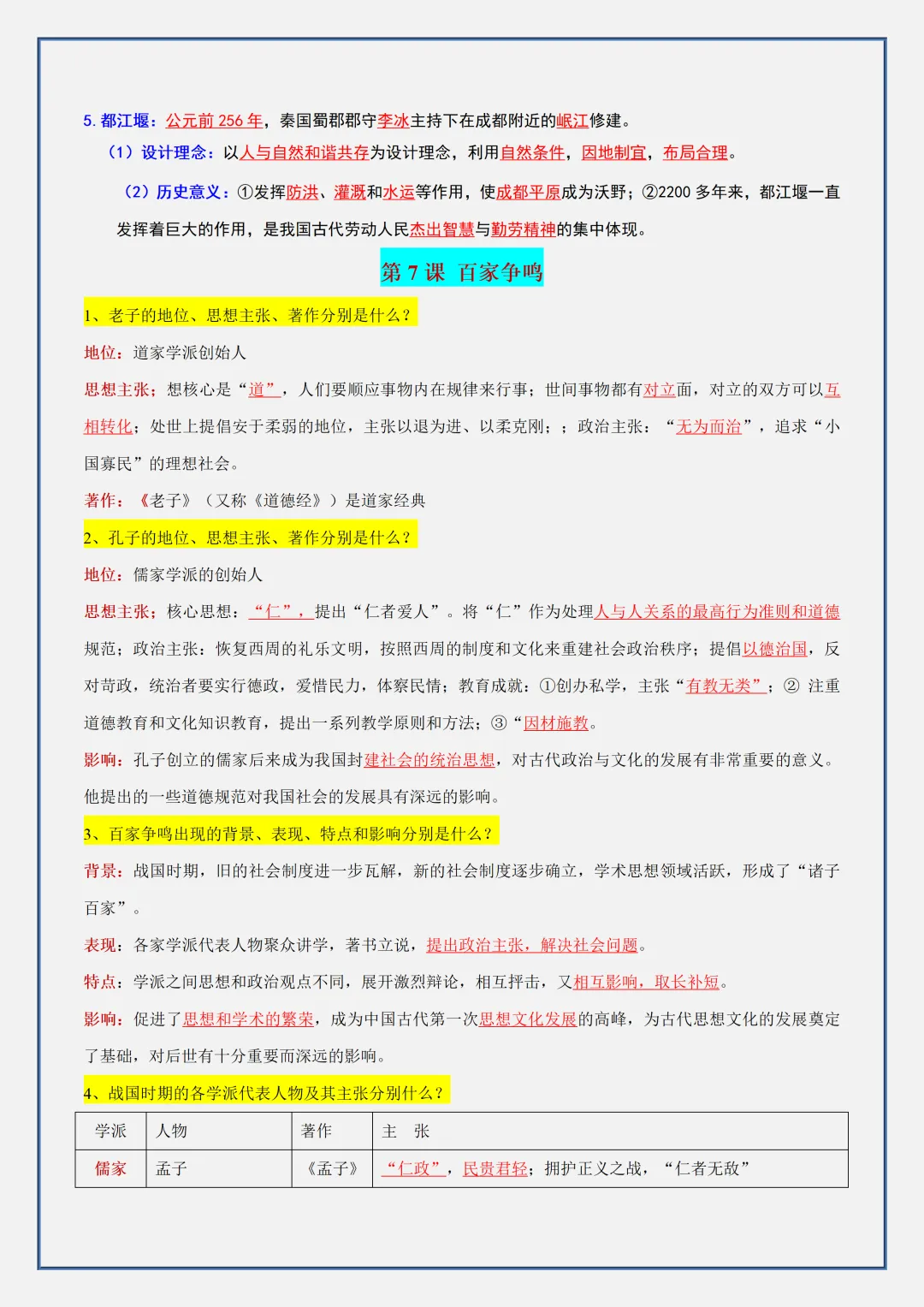 【初一】新版七上历史全册必背考点知识清单总结,完整版可打印(2026)-第10张图片-四季读书网 【初一】新版七上历史全册必背考点知识清单总结,完整版可打印(2026)-第10张图片-四季读书网