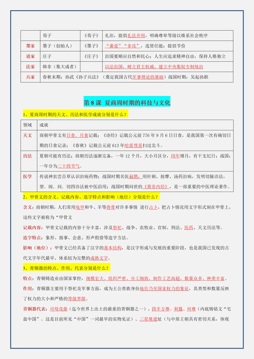 【初一】新版七上历史全册必背考点知识清单总结,完整版可打印(2026)-第11张图片-四季读书网 【初一】新版七上历史全册必背考点知识清单总结,完整版可打印(2026)-第11张图片-四季读书网