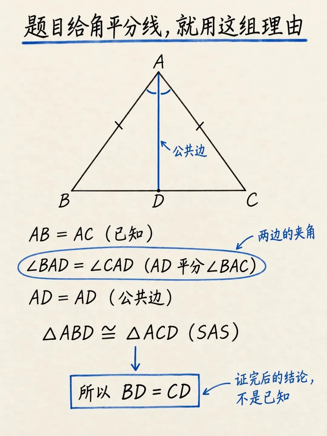 初二成绩大滑坡,班主任说:90%的孩子都是因为这件事,家长还蒙在鼓里-第2张图片-四季读书网