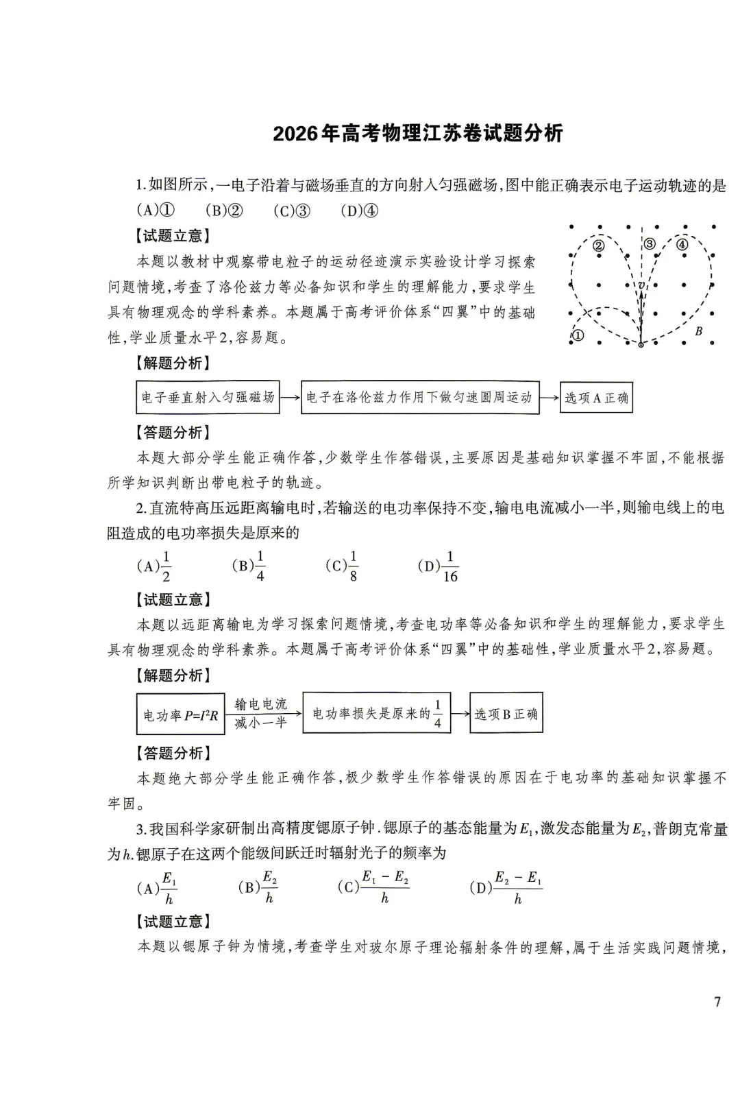 【高考真题】2023-2026江苏高考物理试卷评析-第5张图片-四季读书网 【高考真题】2023-2026江苏高考物理试卷评析-第5张图片-四季读书网