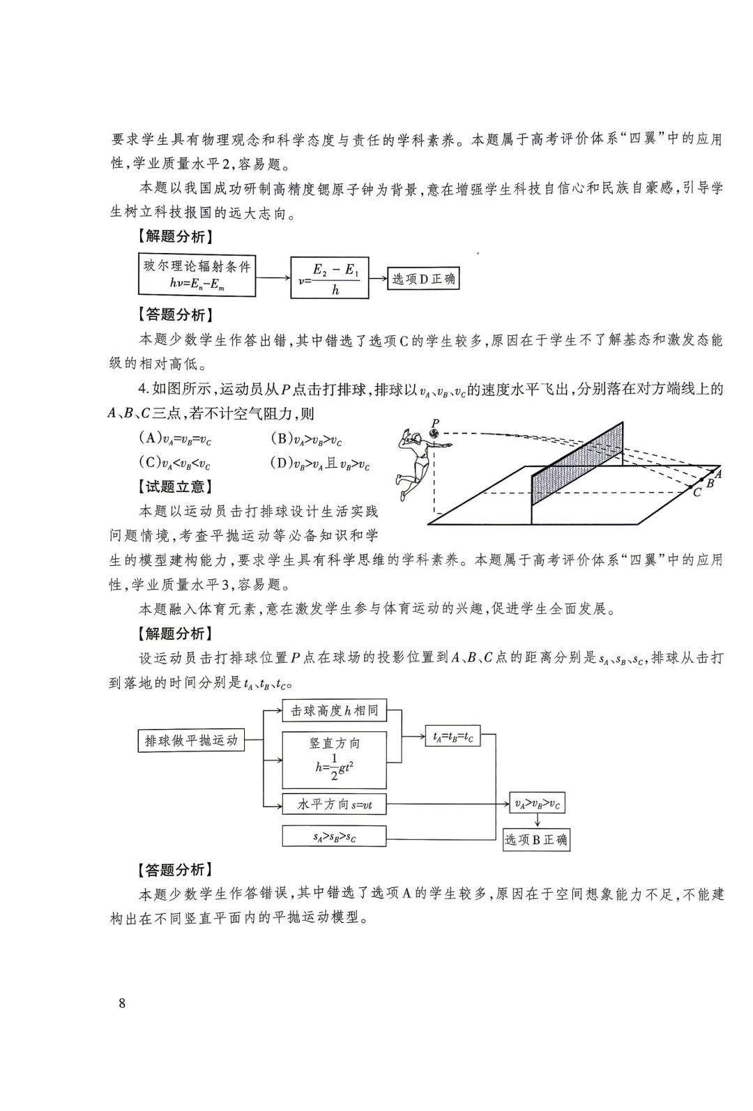 【高考真题】2023-2026江苏高考物理试卷评析-第6张图片-四季读书网 【高考真题】2023-2026江苏高考物理试卷评析-第6张图片-四季读书网