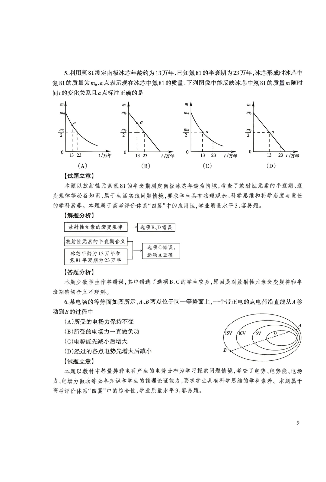 【高考真题】2023-2026江苏高考物理试卷评析-第7张图片-四季读书网 【高考真题】2023-2026江苏高考物理试卷评析-第7张图片-四季读书网