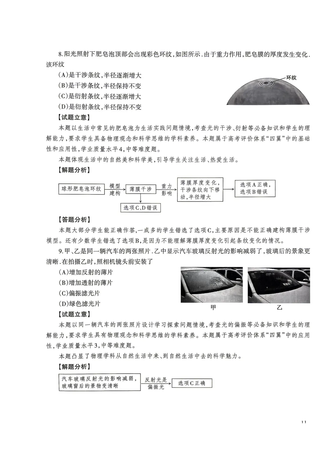 【高考真题】2023-2026江苏高考物理试卷评析-第9张图片-四季读书网 【高考真题】2023-2026江苏高考物理试卷评析-第9张图片-四季读书网