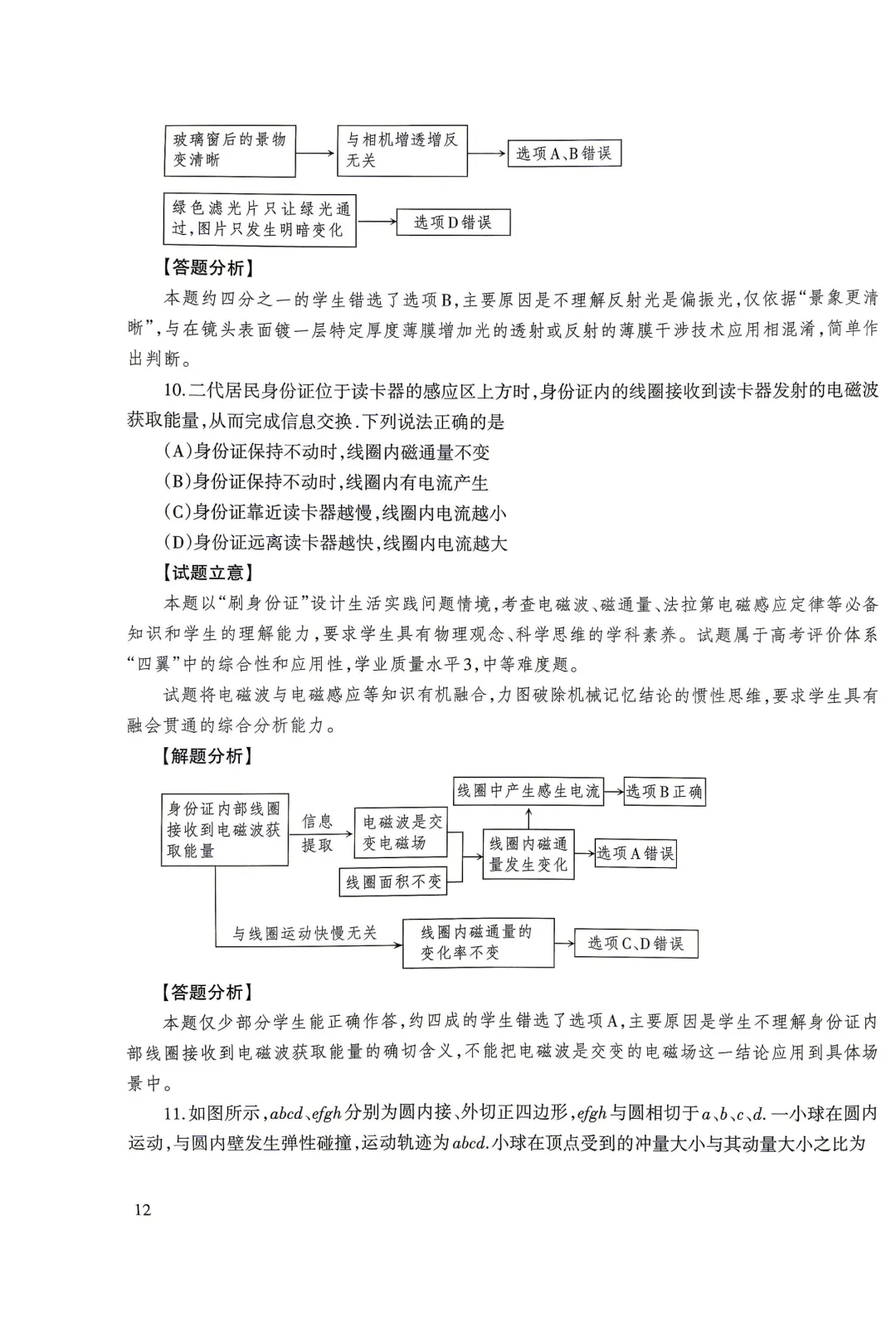 【高考真题】2023-2026江苏高考物理试卷评析-第10张图片-四季读书网 【高考真题】2023-2026江苏高考物理试卷评析-第10张图片-四季读书网