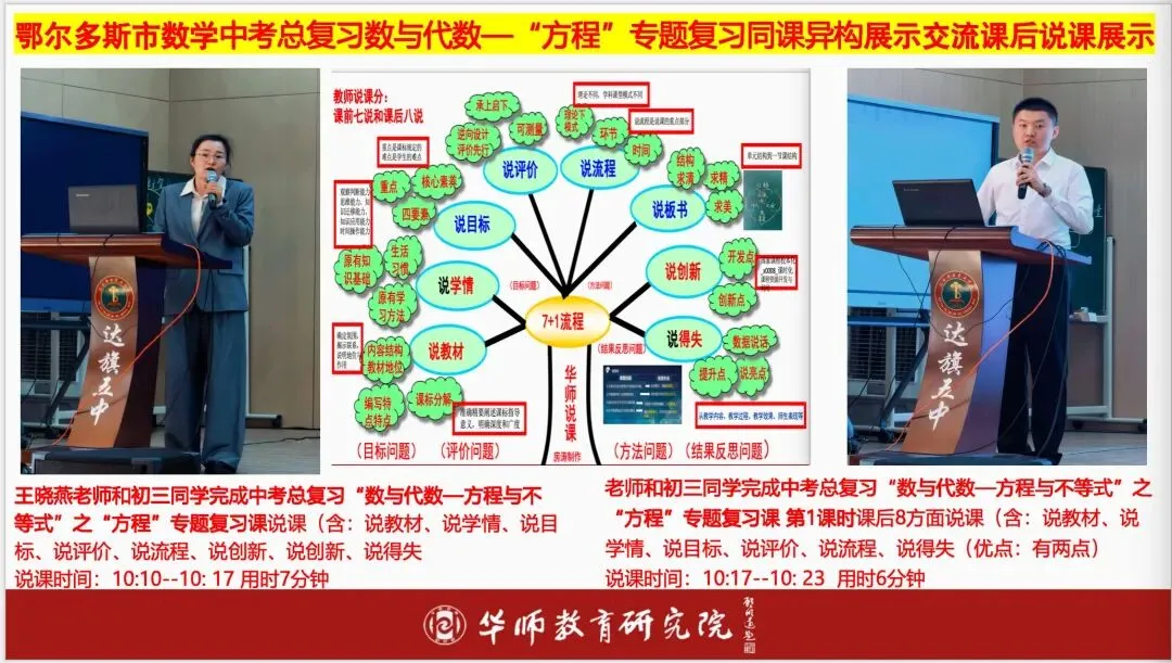 同课异构研专题 专家引领明方向——中考专题复习研修实践阐释-第8张图片-四季读书网