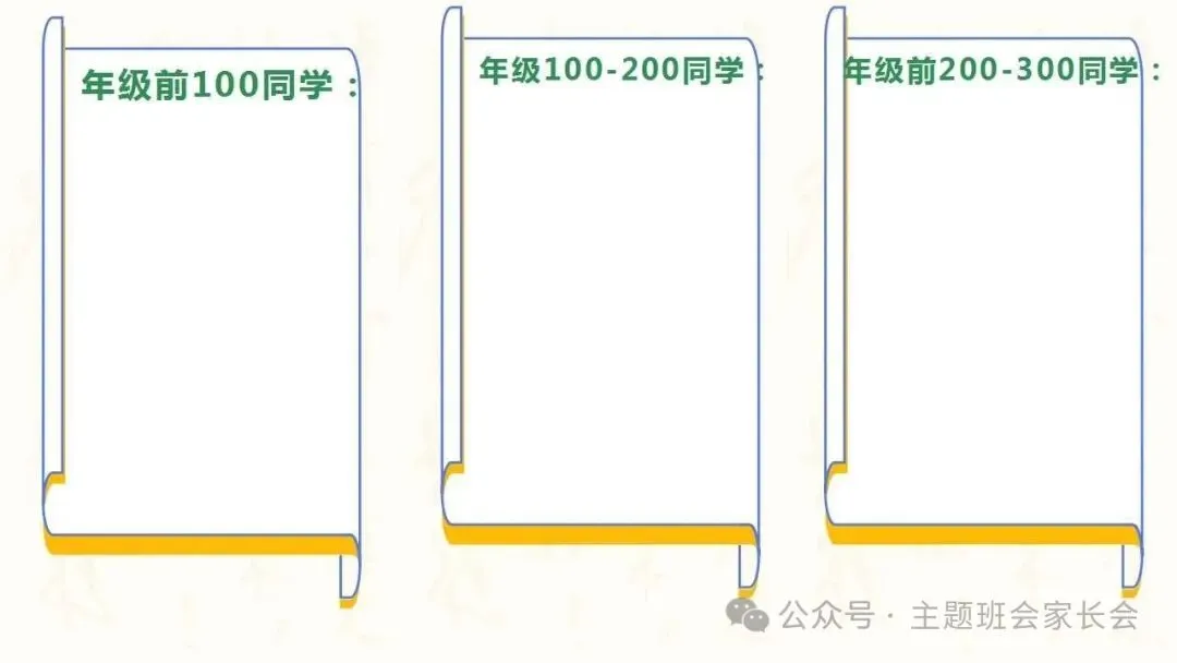 【初二】八年级上秋季家长会ppt:携手同行,共护成长.(含发言稿)-第11张图片-四季读书网 【初二】八年级上秋季家长会ppt:携手同行,共护成长.(含发言稿)-第11张图片-四季读书网