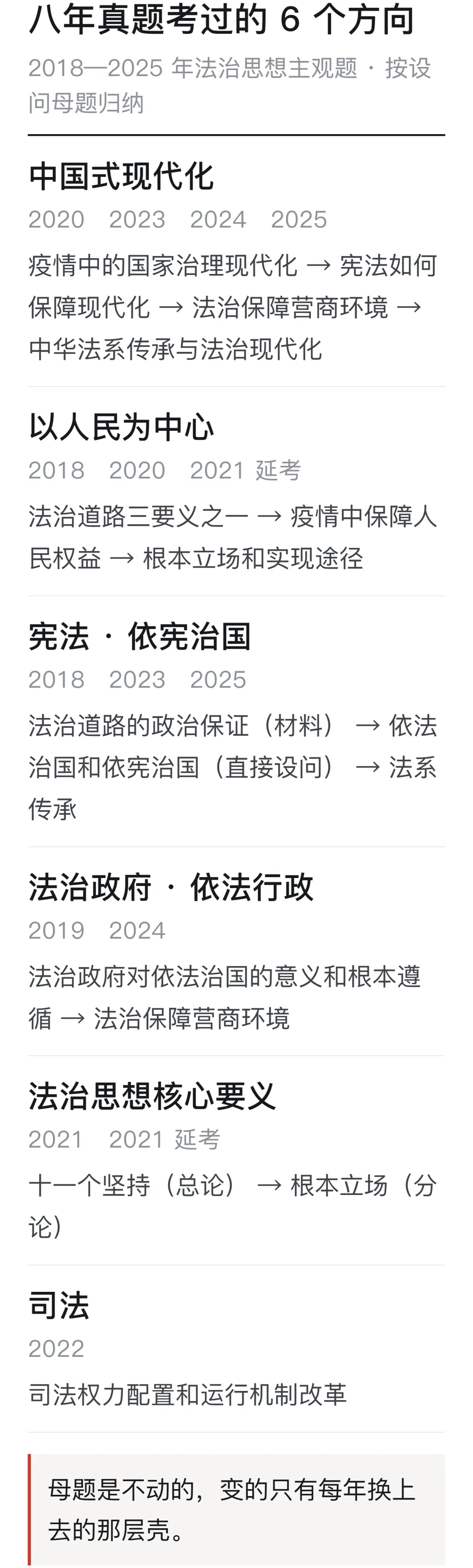 八年真题考过哪些方向,2026年法考主观题论述题可能考什么-第2张图片-四季读书网 八年真题考过哪些方向,2026年法考主观题论述题可能考什么-第2张图片-四季读书网
