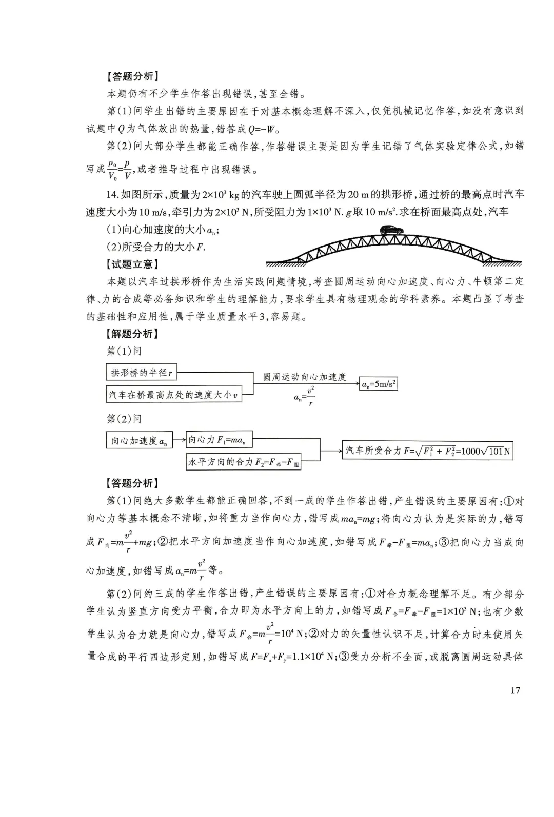 【高考真题】2023-2026江苏高考物理试卷评析-第15张图片-四季读书网 【高考真题】2023-2026江苏高考物理试卷评析-第15张图片-四季读书网