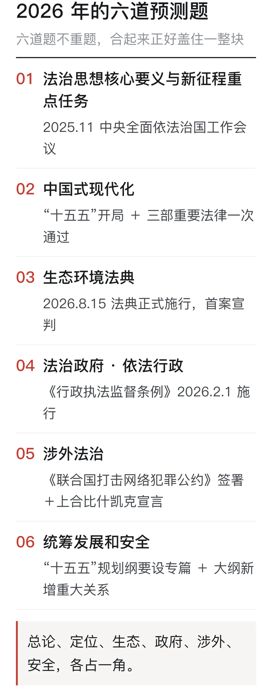 八年真题考过哪些方向,2026年法考主观题论述题可能考什么-第3张图片-四季读书网 八年真题考过哪些方向,2026年法考主观题论述题可能考什么-第3张图片-四季读书网