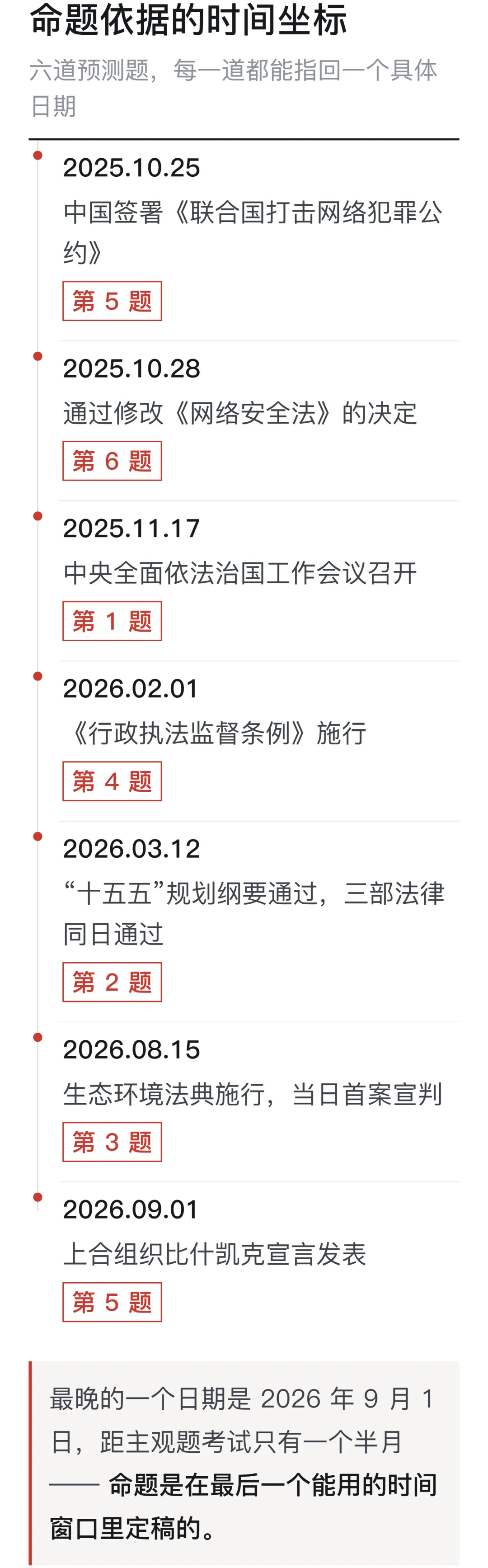 八年真题考过哪些方向,2026年法考主观题论述题可能考什么-第4张图片-四季读书网 八年真题考过哪些方向,2026年法考主观题论述题可能考什么-第4张图片-四季读书网