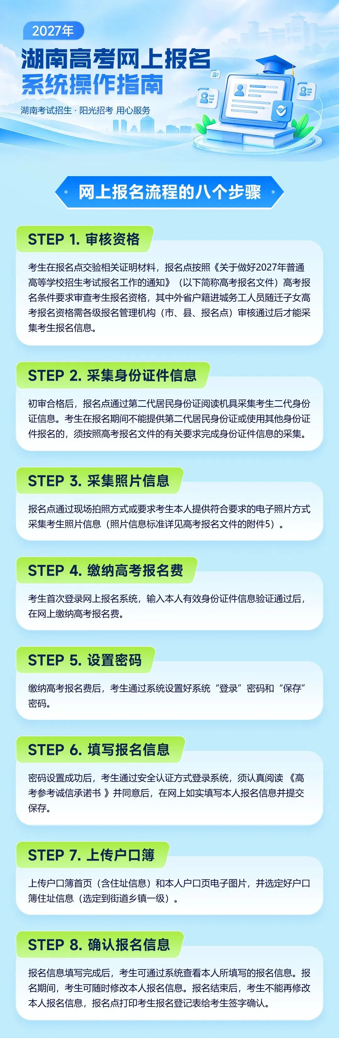WEB版 | 2027年湖南高考网上报名系统操作指南-第1张图片-四季读书网