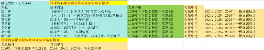 凯伦大师语文精品高端中考精英班初中版2027年寒春大纲(新7-9年级)-第2张图片-四季读书网