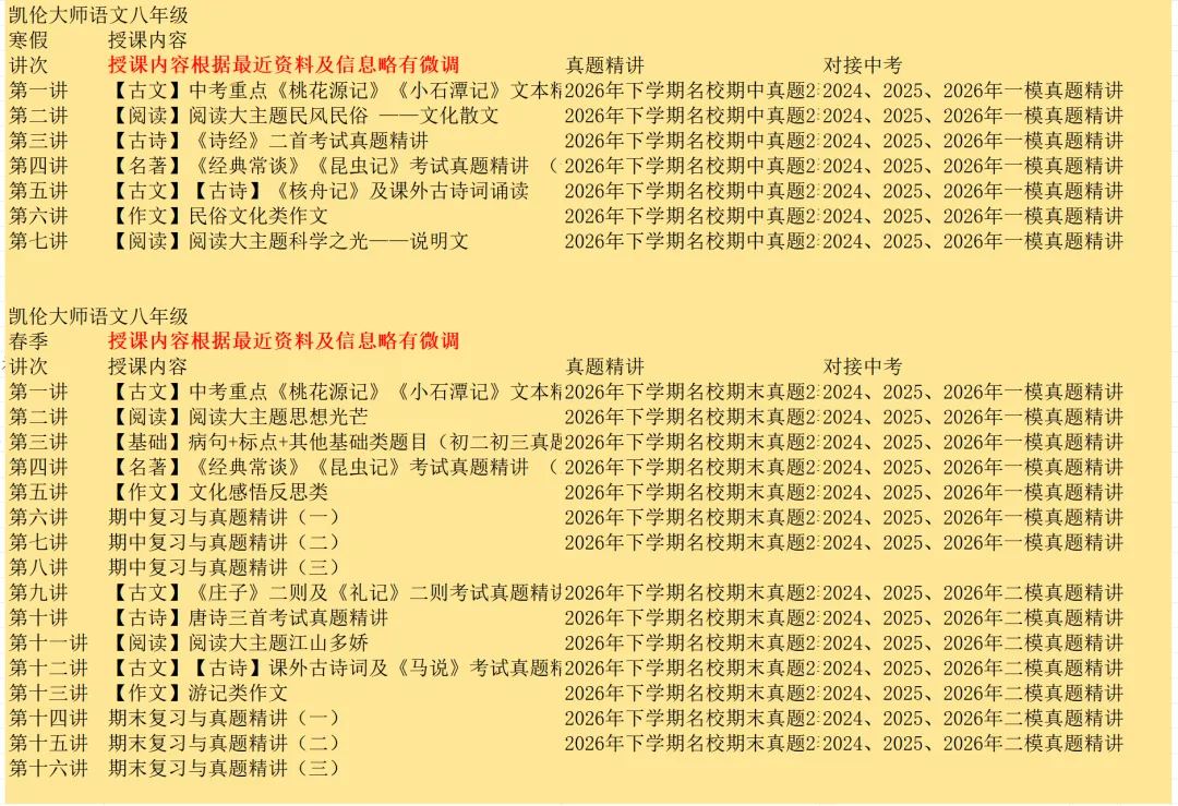 凯伦大师语文精品高端中考精英班初中版2027年寒春大纲(新7-9年级)-第4张图片-四季读书网