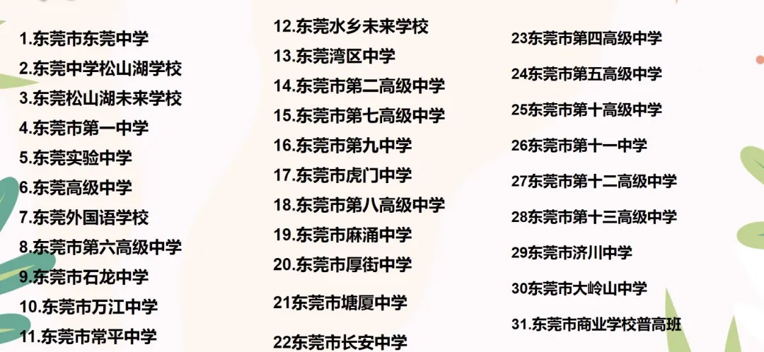 听完家长会有感:中考竞争虽烈,焦虑不如踏实陪伴-第1张图片-四季读书网