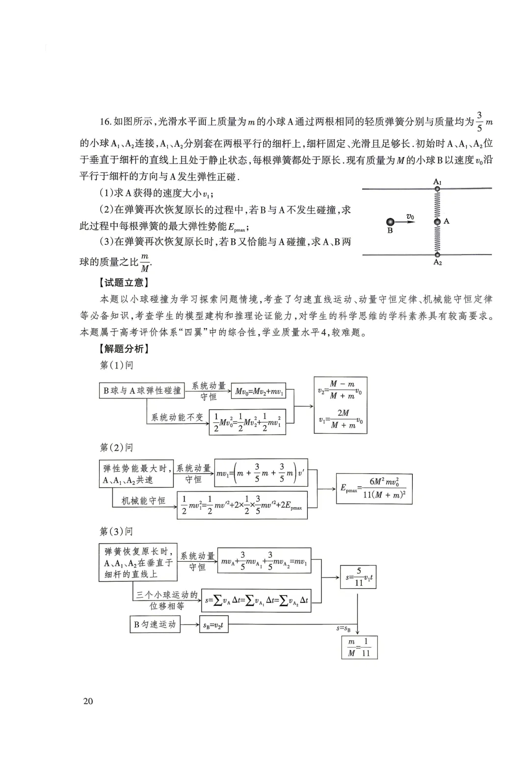 【高考真题】2023-2026江苏高考物理试卷评析-第18张图片-四季读书网 【高考真题】2023-2026江苏高考物理试卷评析-第18张图片-四季读书网