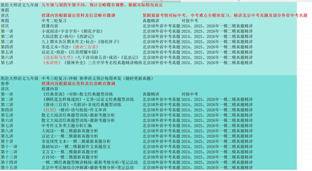 凯伦大师语文精品高端中考精英班初中版2027年寒春大纲(新7-9年级)-第6张图片-四季读书网