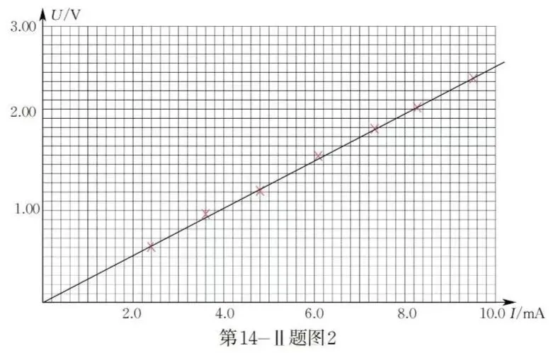 2026年6月浙江省高考物理卷实验题赏析-第7张图片-四季读书网