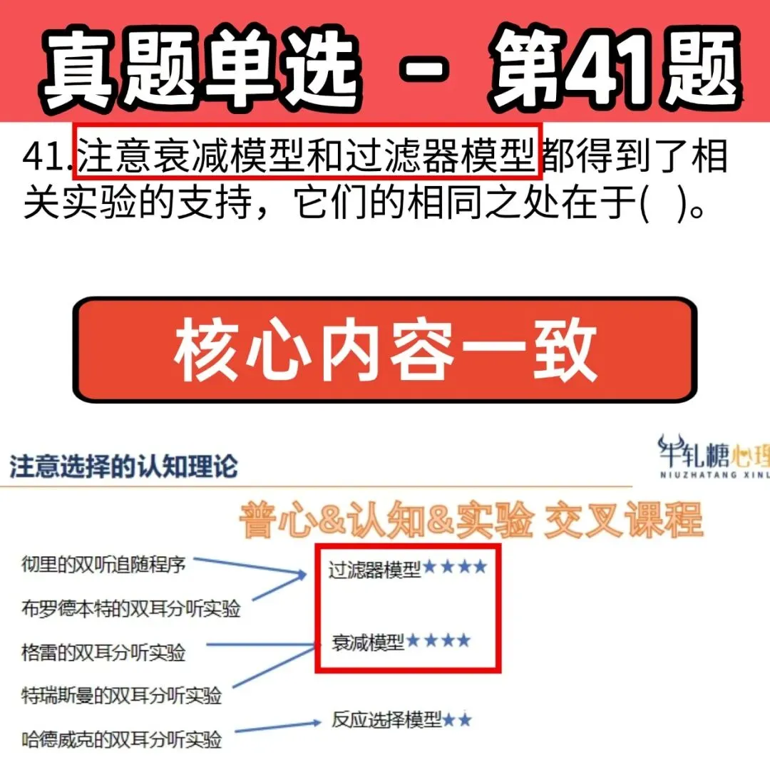 【312押题】26心理学考研学硕312真题牛轧糖凭啥押中201分?-第26张图片-四季读书网