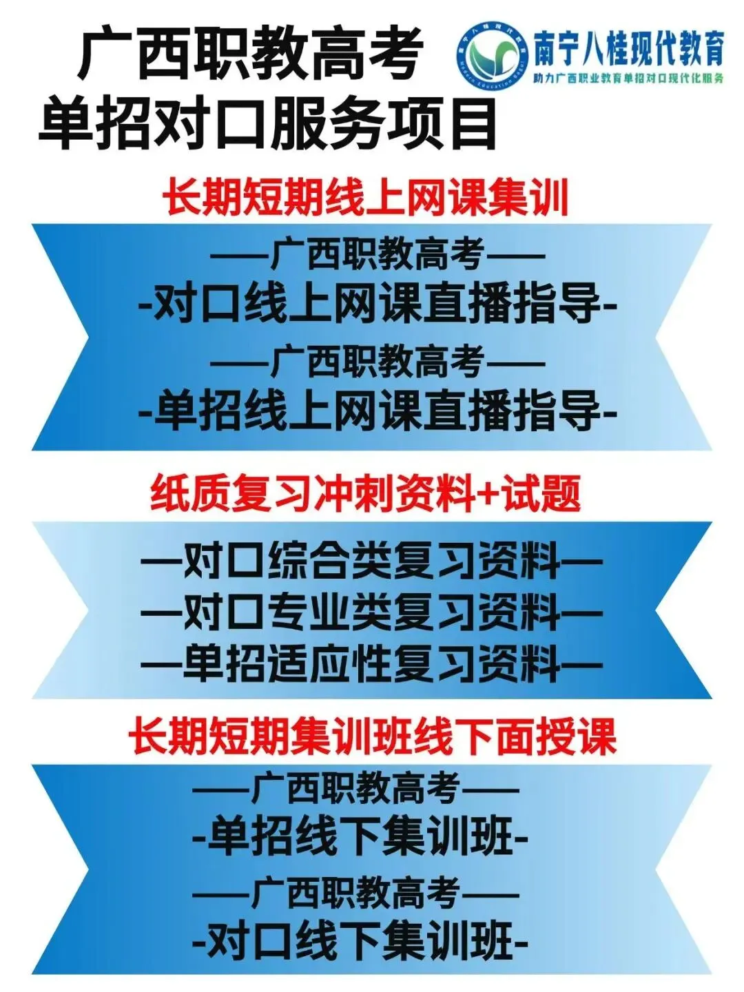 单招对口高考丨广西2027年普通高校招生考试报名通知-第1张图片-四季读书网 单招对口高考丨广西2027年普通高校招生考试报名通知-第1张图片-四季读书网