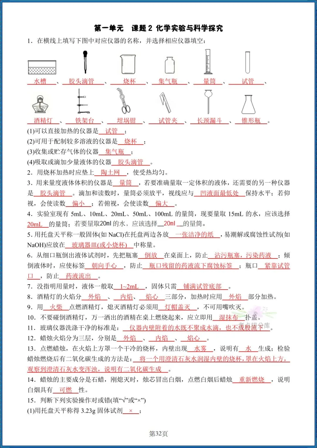 26秋初三人教版 九年级上册化学《全册知识点汇总》背诵+默写 共58页 可打印-第2张图片-四季读书网