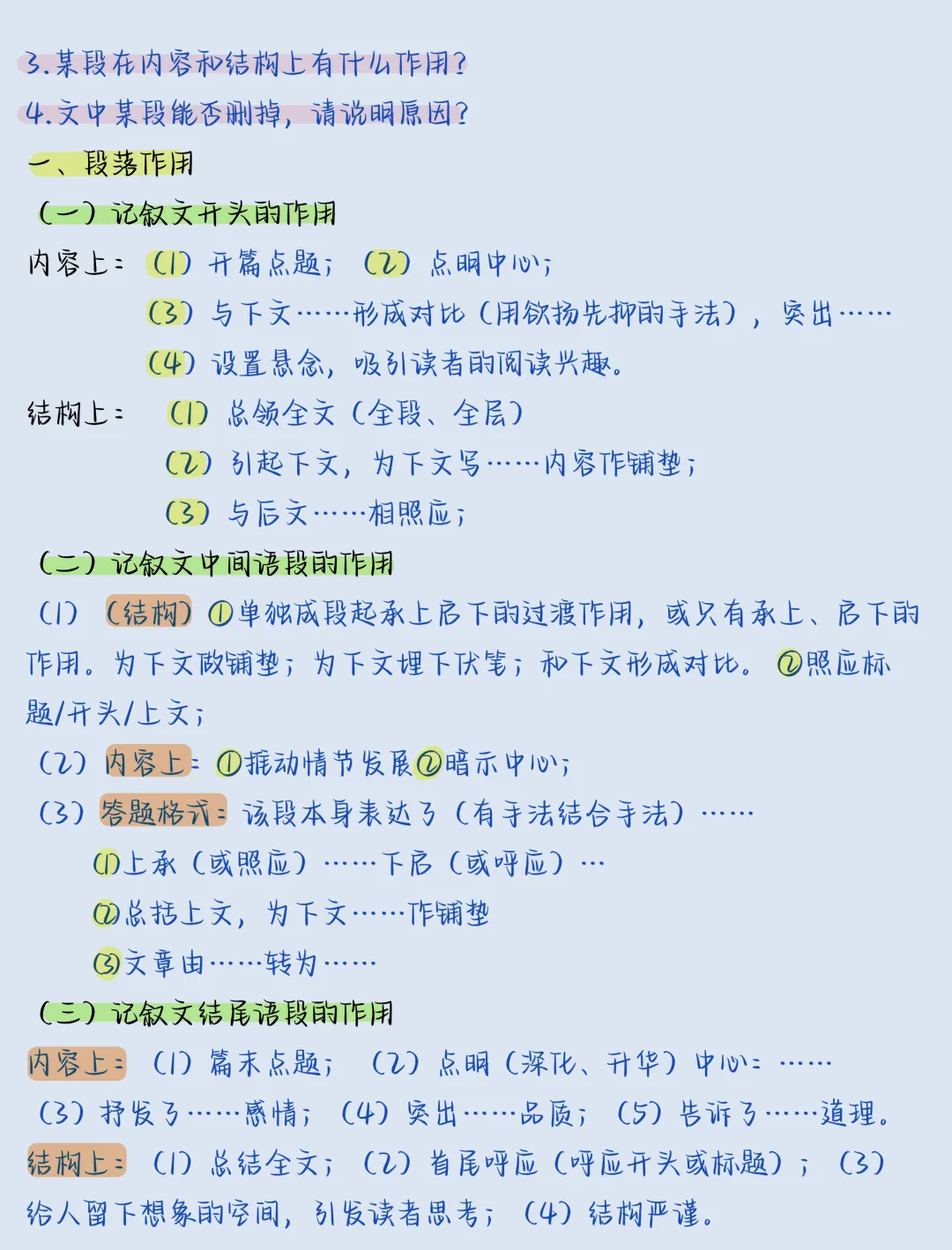 【初一】新版七上语文全册必背考点知识点总结,完整版可打印(2026)-第12张图片-四季读书网