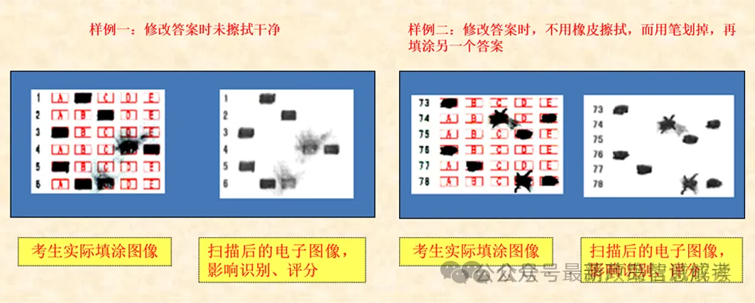 2026年成人高考倒计时3天,抓重点分值和答题技巧!考前必须要认真看!!!-第23张图片-四季读书网