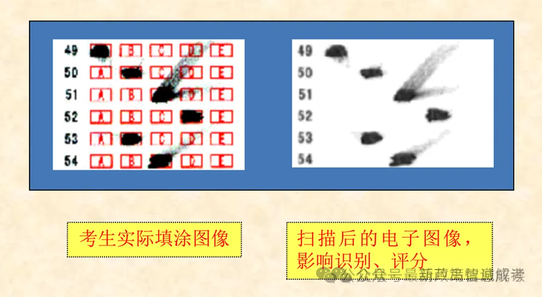 2026年成人高考倒计时3天,抓重点分值和答题技巧!考前必须要认真看!!!-第24张图片-四季读书网