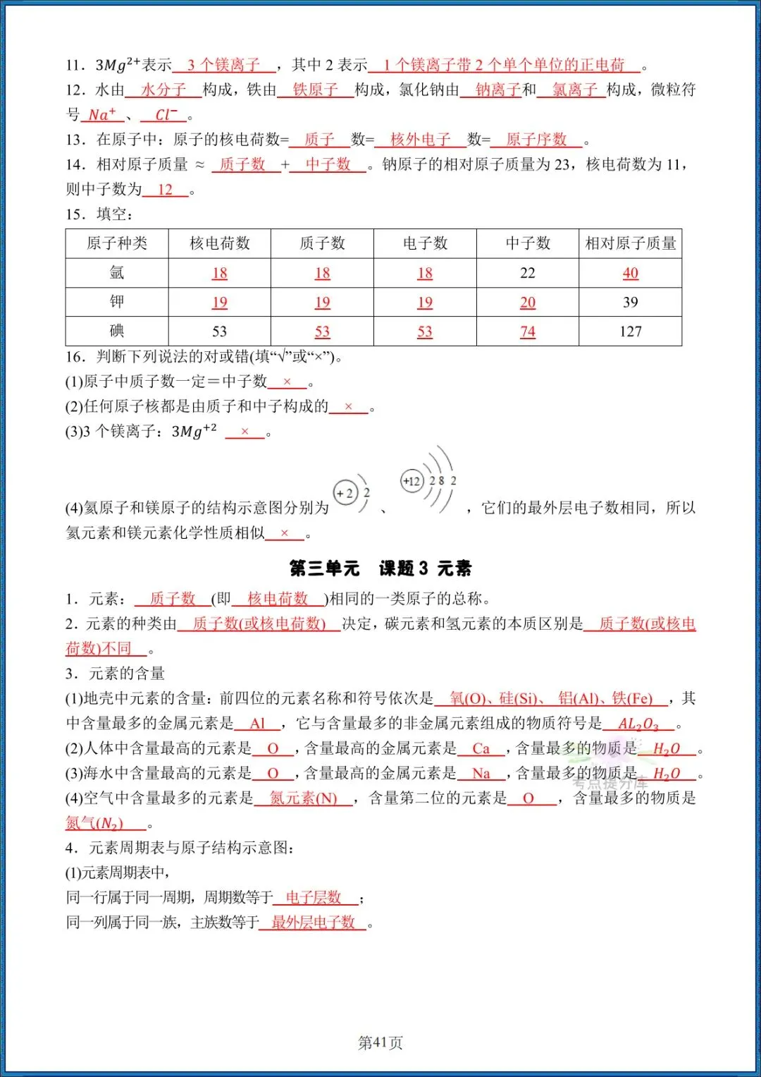 26秋初三人教版 九年级上册化学《全册知识点汇总》背诵+默写 共58页 可打印-第11张图片-四季读书网