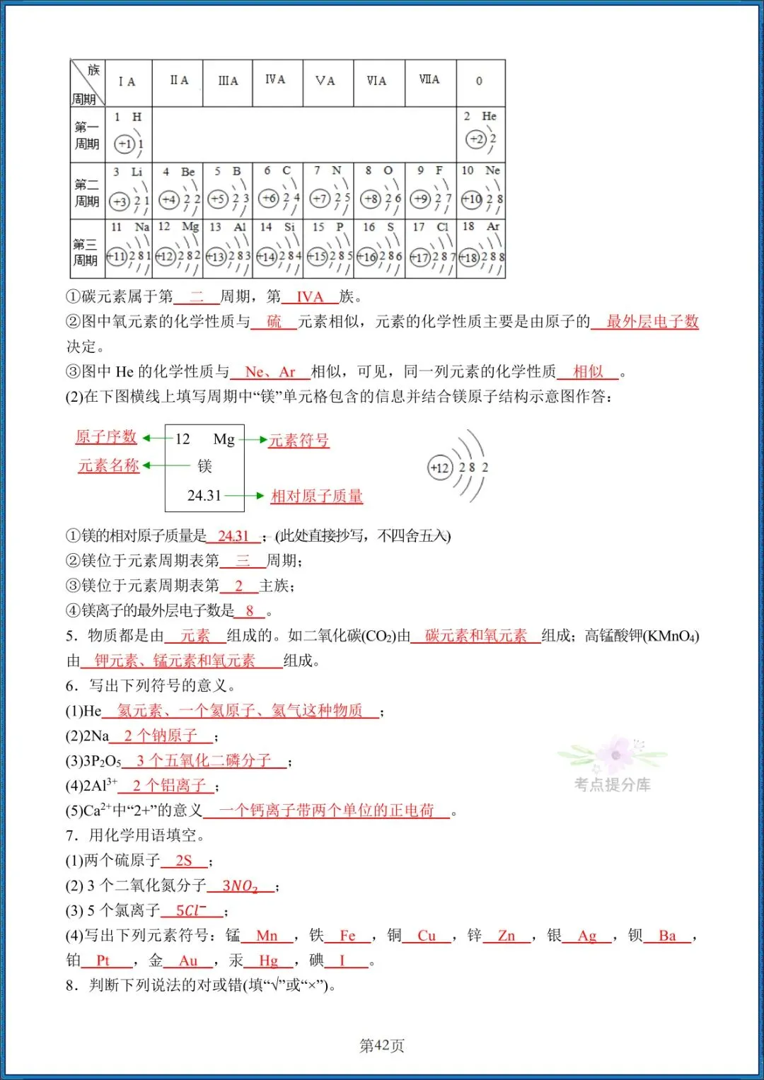 26秋初三人教版 九年级上册化学《全册知识点汇总》背诵+默写 共58页 可打印-第12张图片-四季读书网